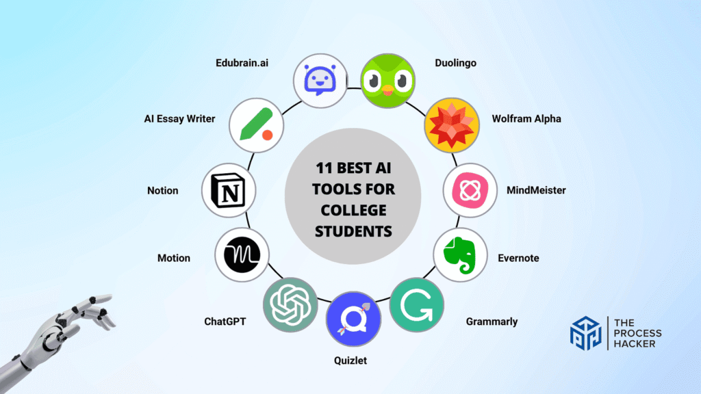 AI Tool for Student2025